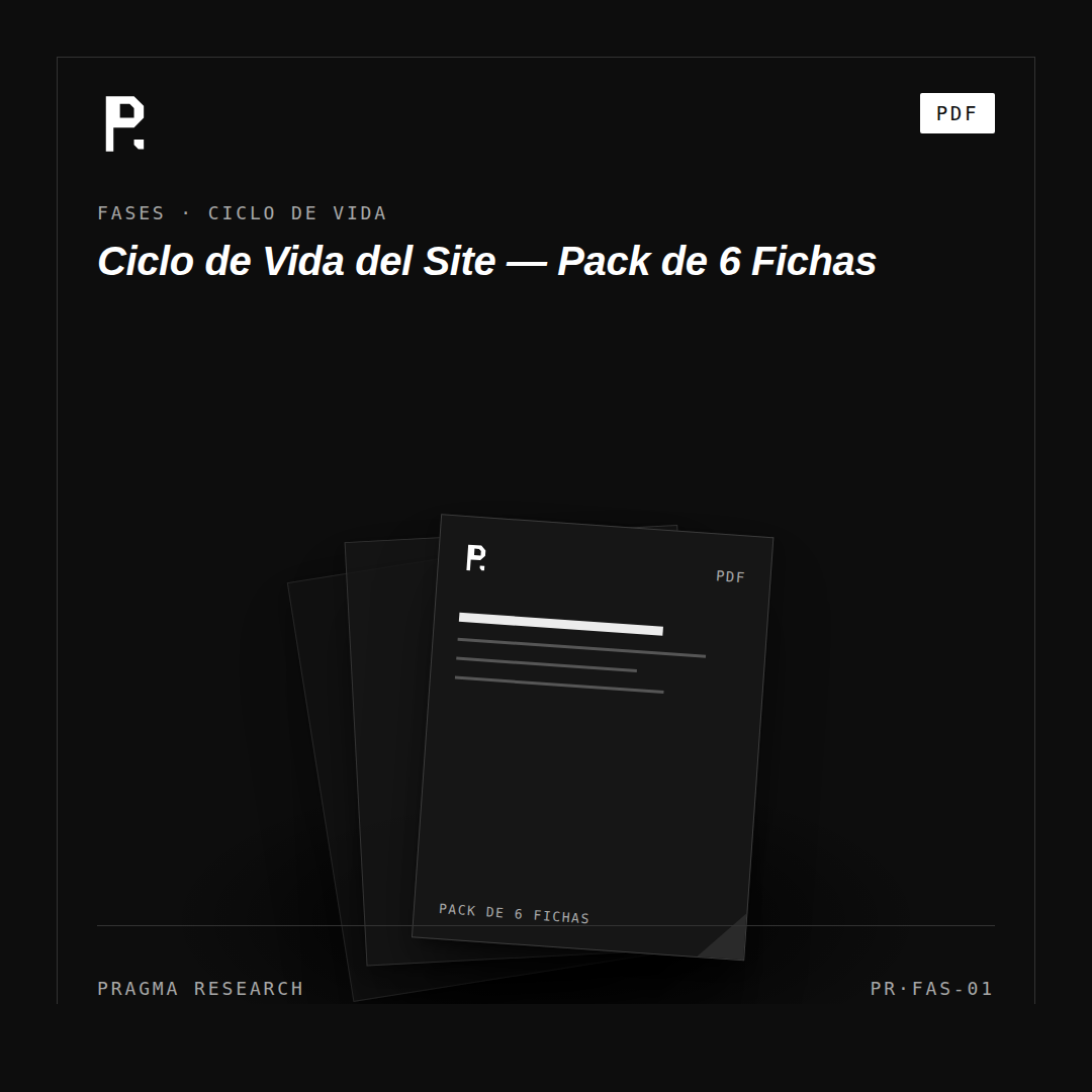 Ciclo de Vida del Site — Pack de 6 Fichas